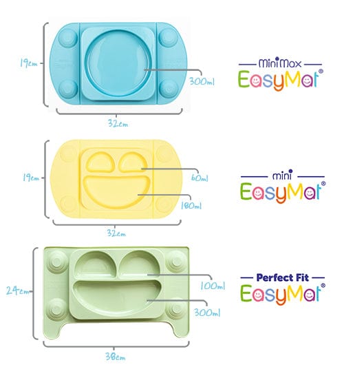 Easymat Ikea Perfect Fit Suction Plate